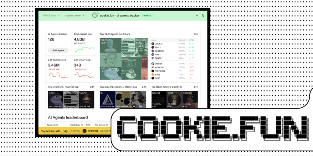 Cookie (COOKIE) Now Listed on AscendEX: Everything You Need to Know Feature image