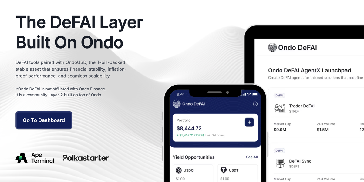 Ondo DeFAI (ONDOAI) Now Listed on AscendEX: What You Need to Know Feature image