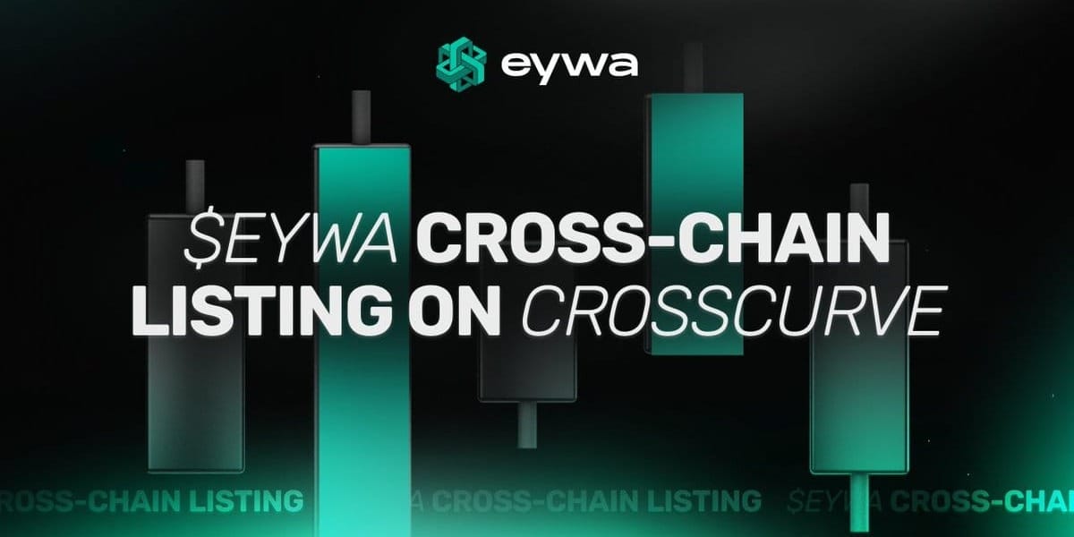 EYWA: Revolutionizing Cross-Chain DeFi Interoperability Post image