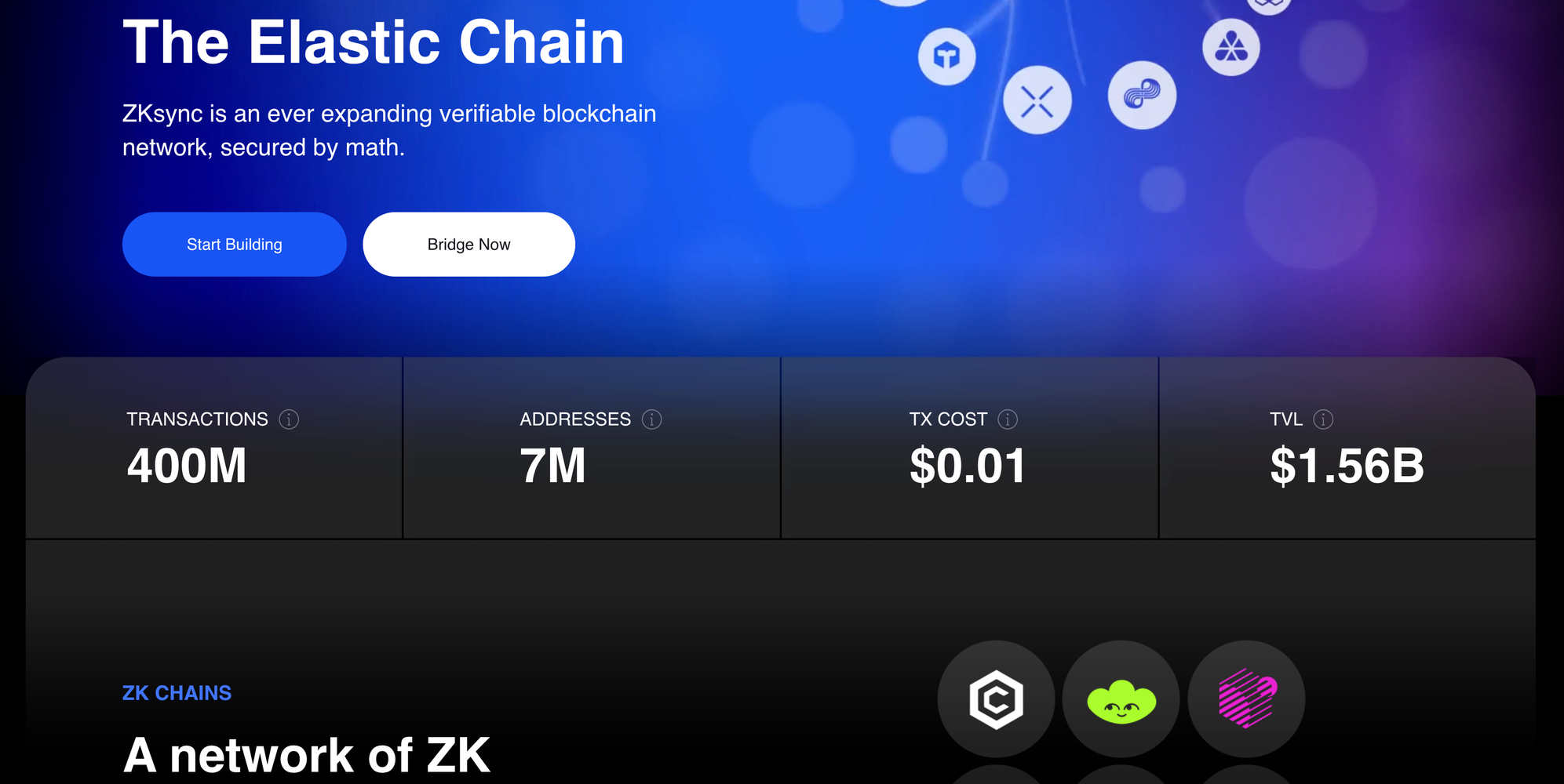 zkSync: Pioneering Scalable and Secure Ethereum Transactions Post image