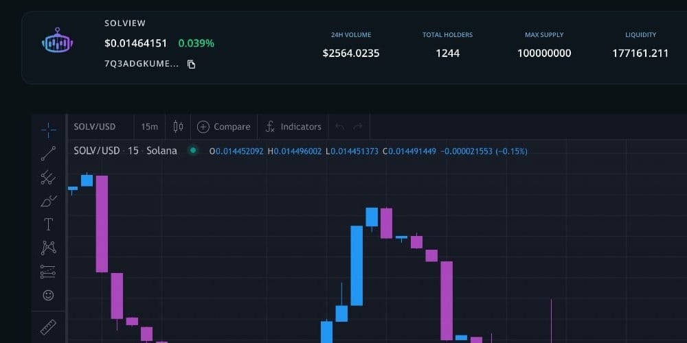 SOLVIEW (SOLV) Now Available on Binance: A Landmark Listing Post image